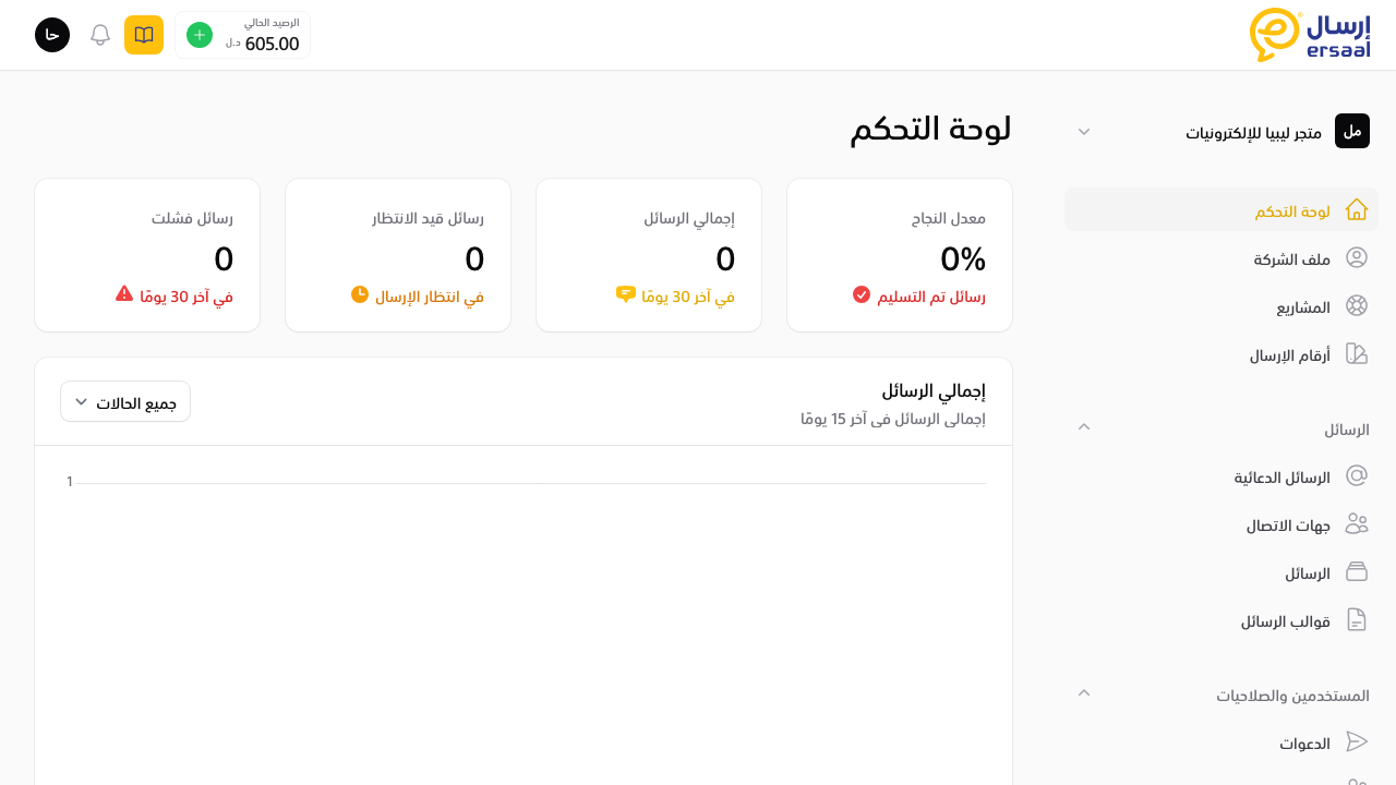 لوحة التحكم الرئيسية